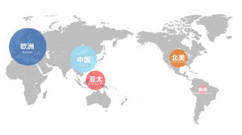 新能源叉車(chē)引領(lǐng)者 比亞迪叉車(chē)軟件開(kāi)發(fā)的創(chuàng)新之路