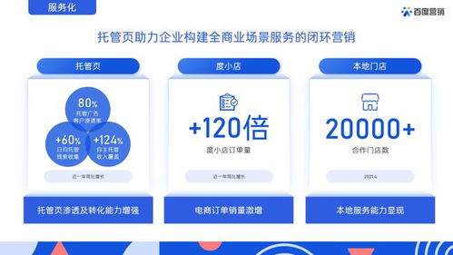 在線廣告單季營收163億背后 營銷全面升級與互聯網游戲服務的深度融合