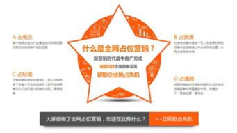 遙陽科技全面升級網(wǎng)絡(luò)營銷基礎(chǔ)服務(wù)套餐，賦能企業(yè)數(shù)字增長新引擎