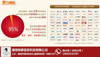 淄博網(wǎng)泰科技 以經(jīng)驗與高清視覺，驅(qū)動企業(yè)網(wǎng)絡(luò)營銷新增長